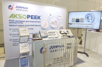 Fórum Ortopédico Eurasiano 2025